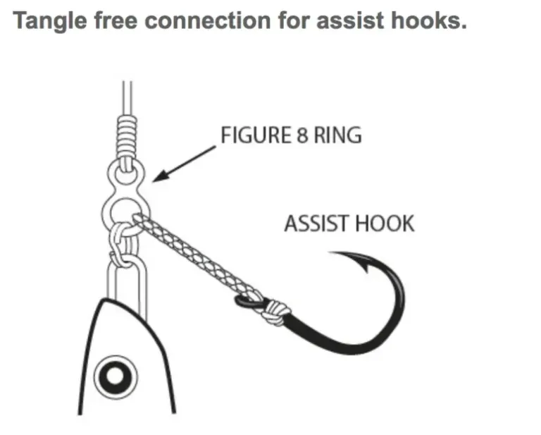 solid 8 ring rig